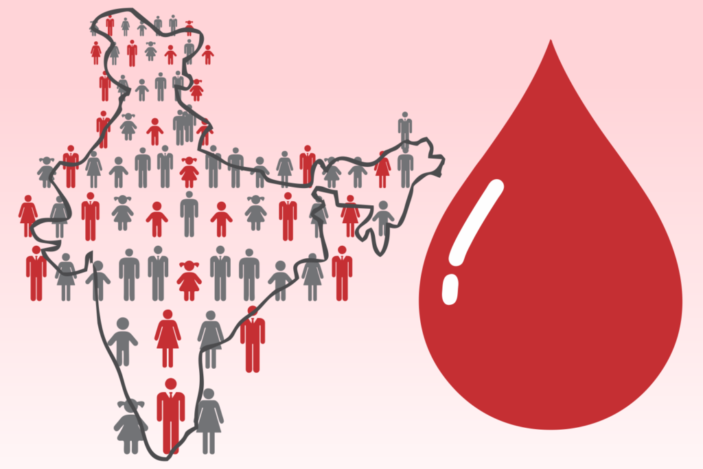 India The Diabetes Capital Of The WorldThe need for diabetic care